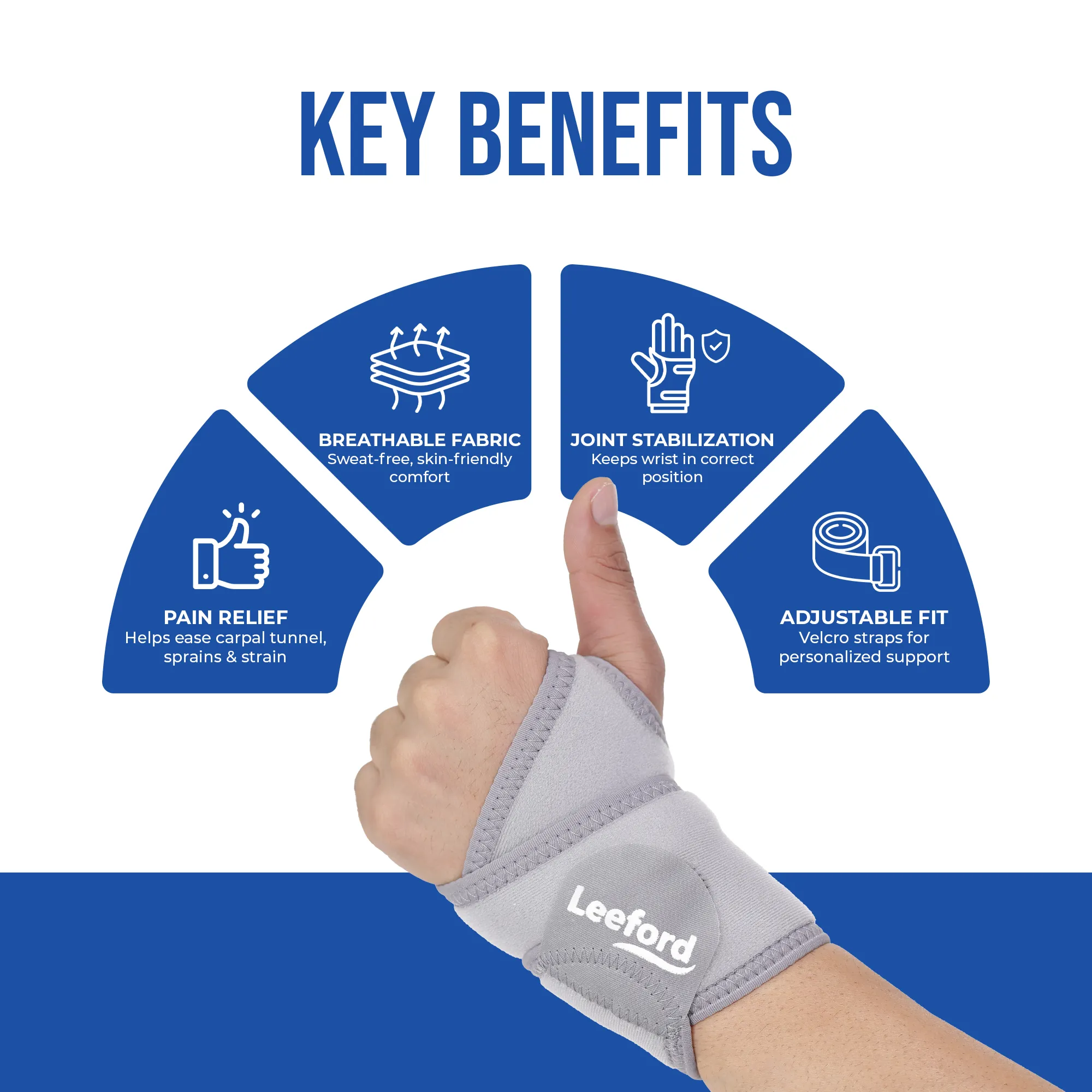 Wrist Brace with Thumb Support | Neoprene | Relieves Joint Pain - Image 7